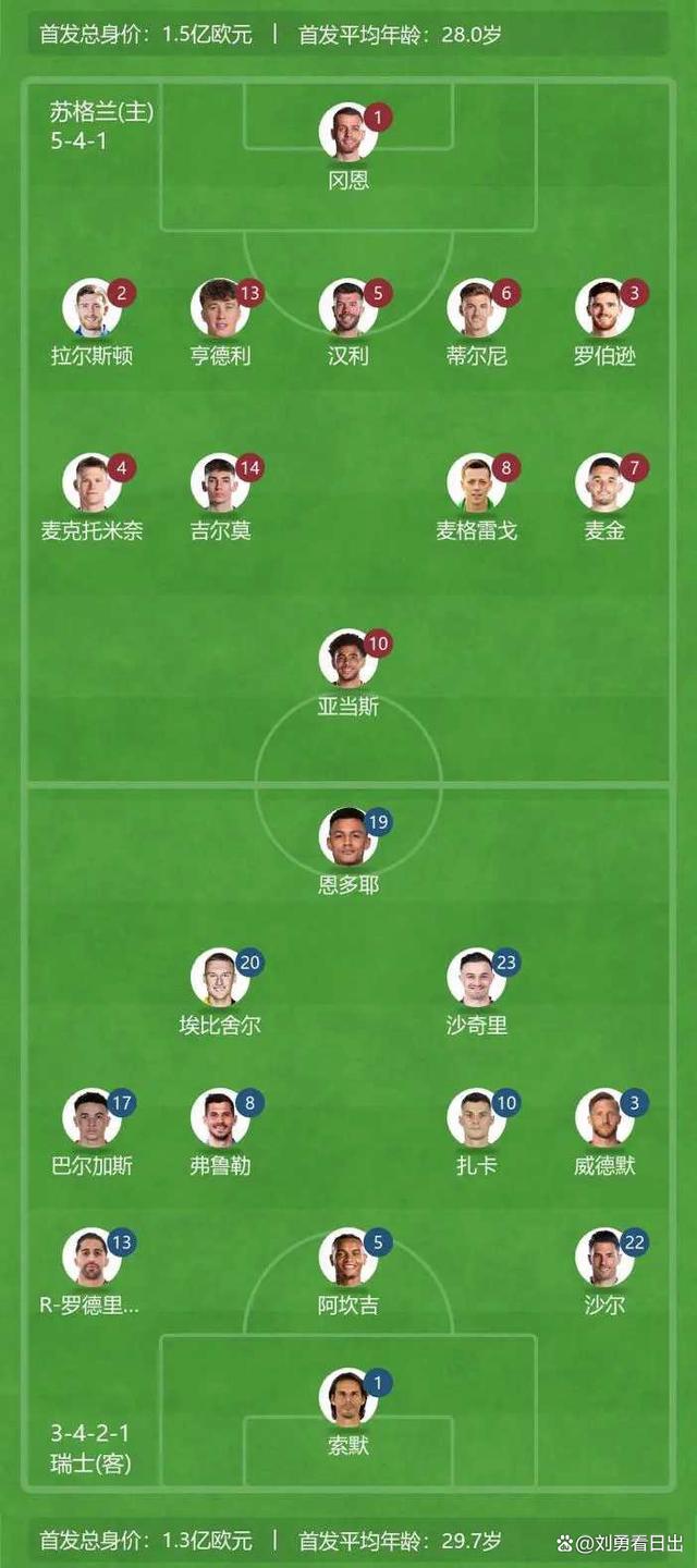 精英们争夺欧洲杯资格赛名额，谁能笑到最后？的简单介绍