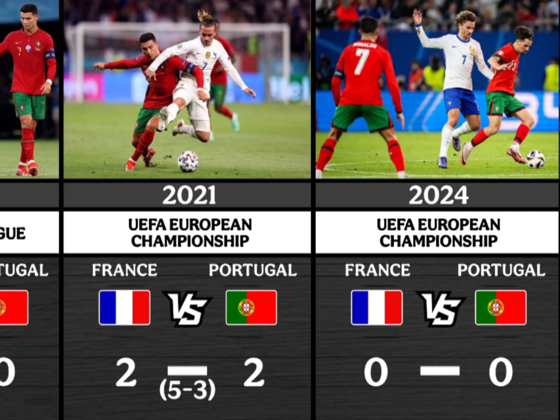 葡萄牙与法国队展开激烈角逐,谁能获胜?的简单介绍 葡萄牙与法国队展开激烈角逐,谁能获胜?的简单介绍