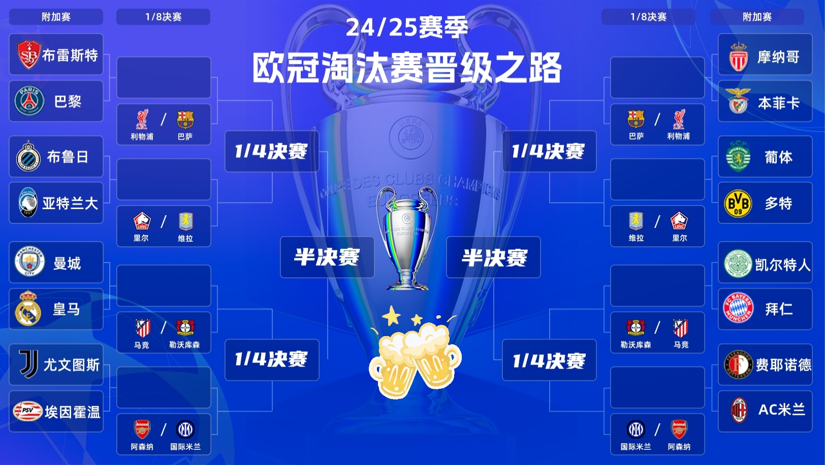 欧洲篮球联赛冠亚军对决前瞻,胜负难料 欧洲篮球联赛冠亚军对决前瞻,胜负难料