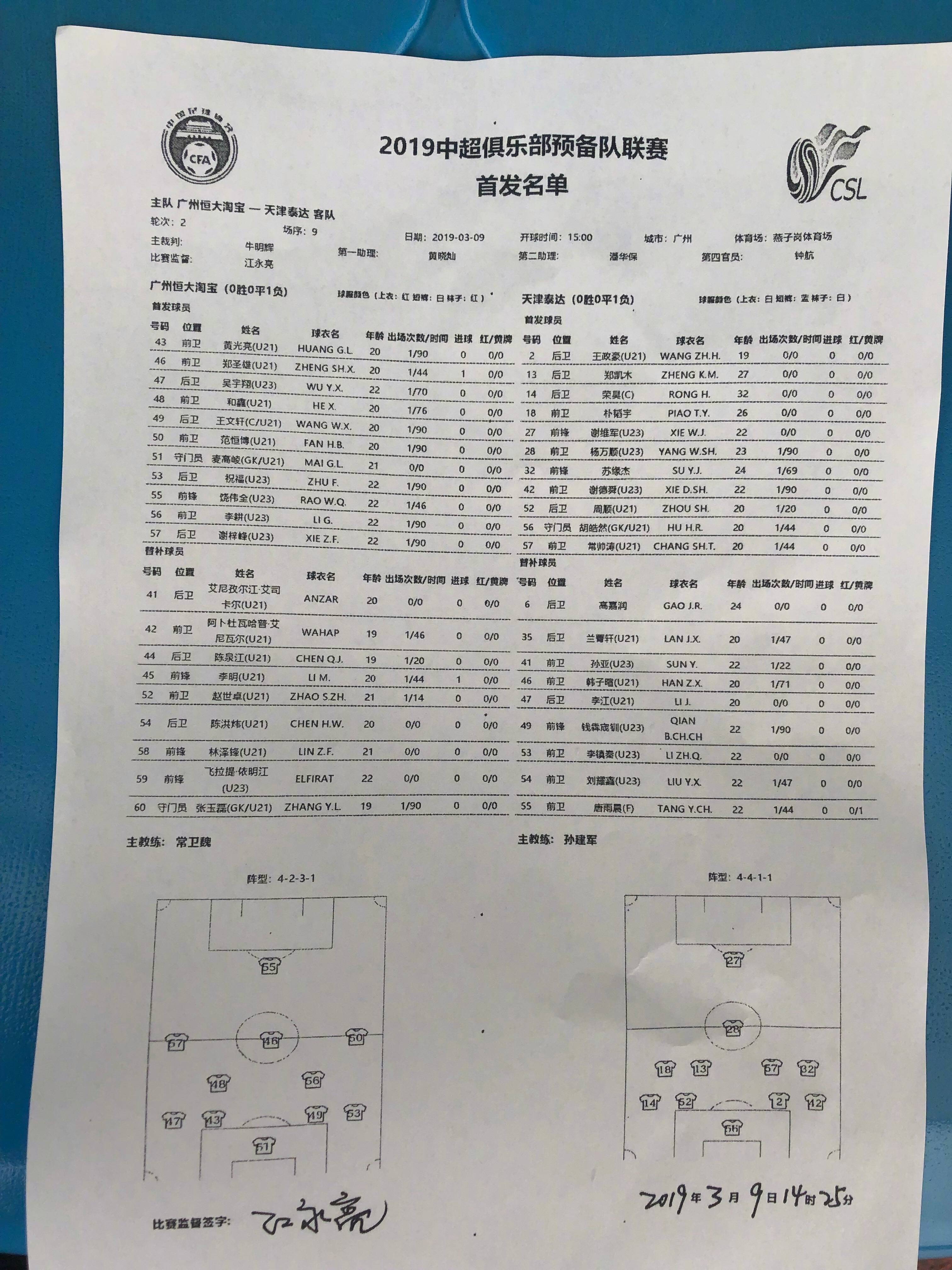 广州恒大迎战天津泰达,双方实力对比明显 广州恒大迎战天津泰达,双方实力对比明显